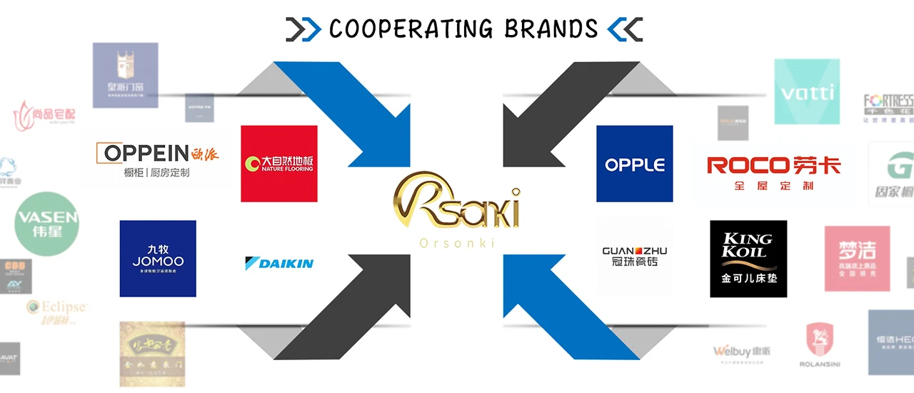 cooperating brands - 1