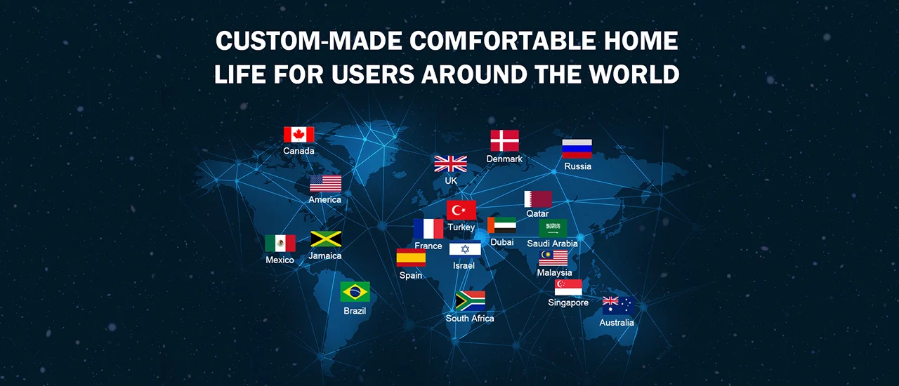 our clients around the world - 1